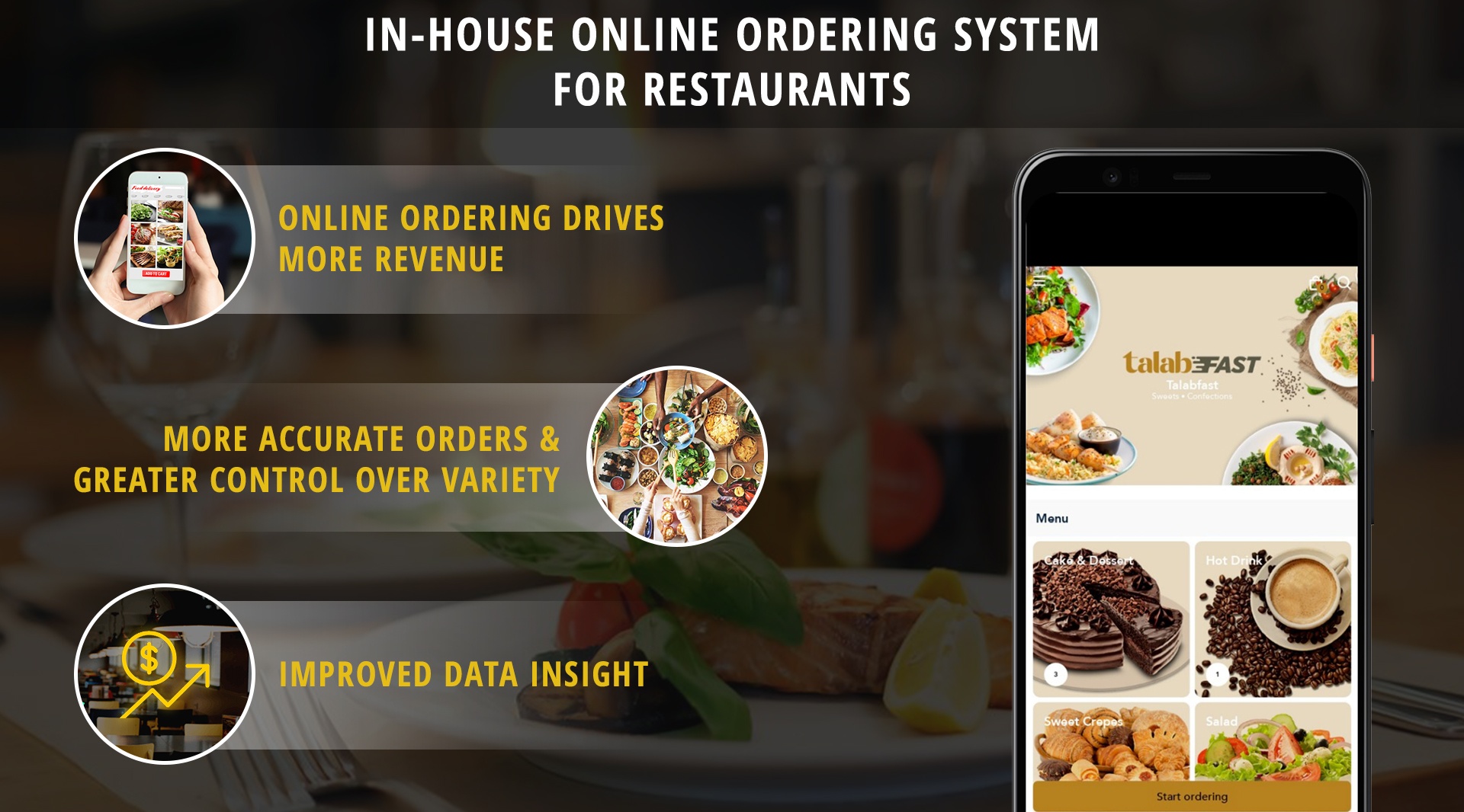 Benefits of In-House Online Food Ordering System for Restaurants and Cafe